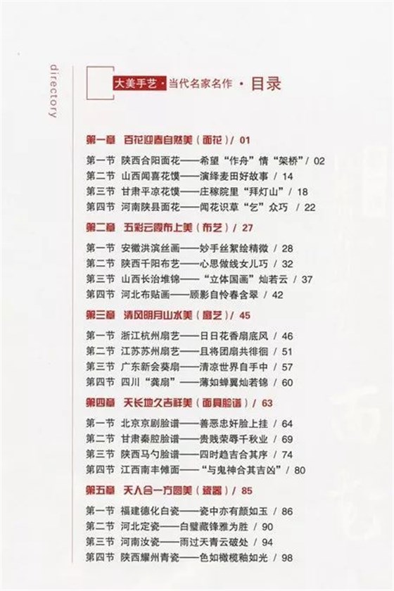 《當代名家作》目錄 《當代名家作》目錄