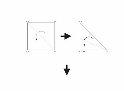 折扇扇面制作方法/步驟