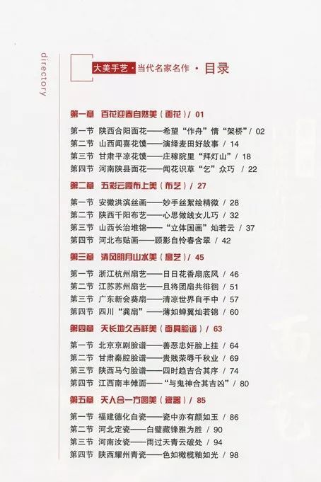 《當代名家作》目錄